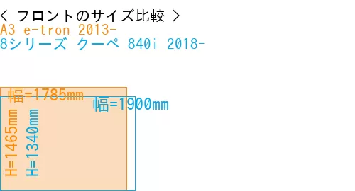 #A3 e-tron 2013- + 8シリーズ クーペ 840i 2018-